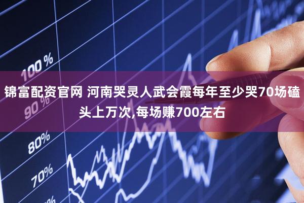 锦富配资官网 河南哭灵人武会霞每年至少哭70场磕头上万次,每场赚700左右
